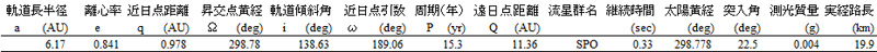 a 軌道計算結果２.jpg