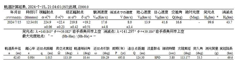 a表 軌道計算結果の詳細.jpg