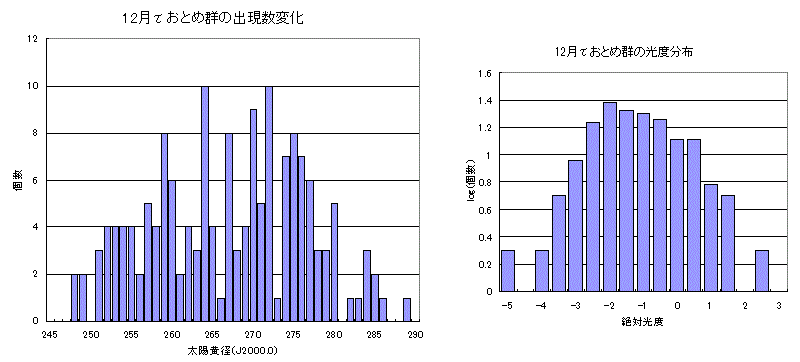Activity.gif