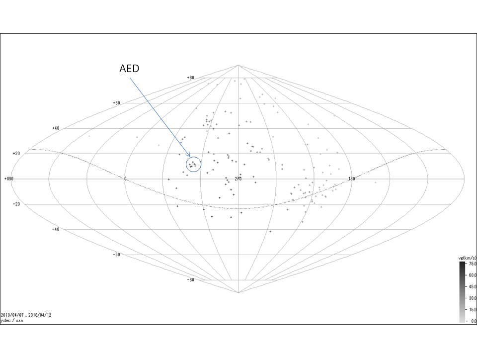 AED20180407.png
