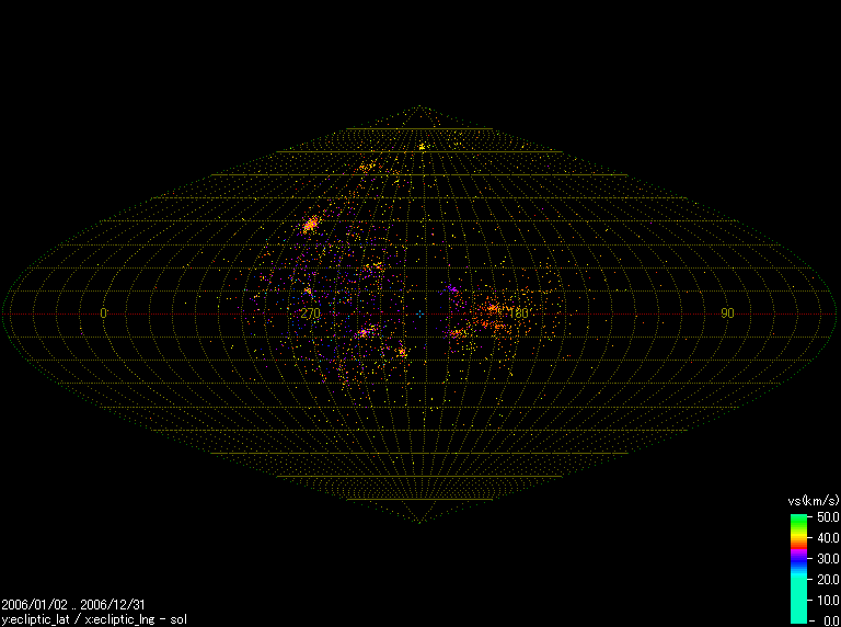 B20060102_RMAPdL.png