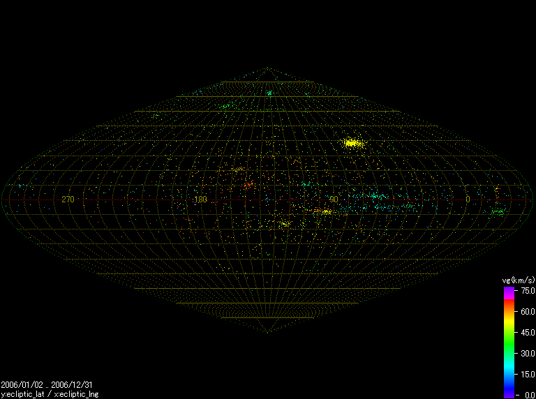 B20060102_RMAPL.png