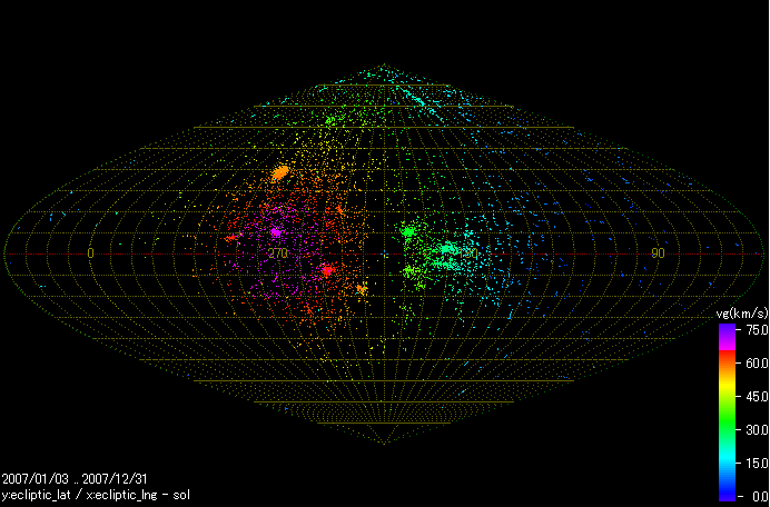 B20070103_RMAPLs.png