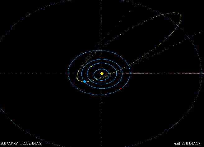 B20070421_OMAPlyr.GIF