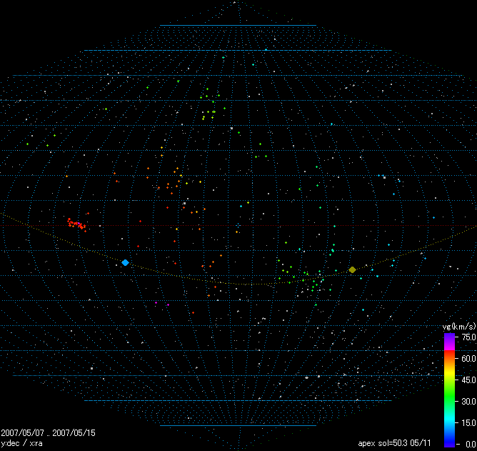 B20070507_RMAP_Rg.PNG