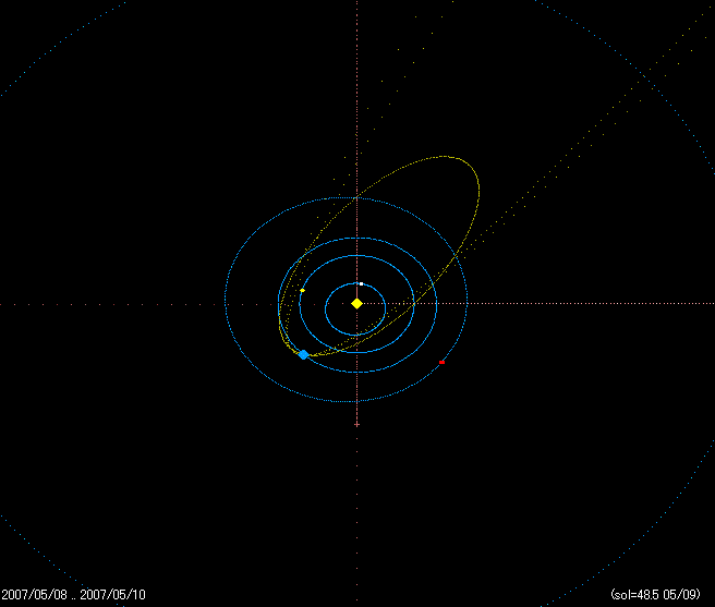 B20070508_OMAPelyr.GIF