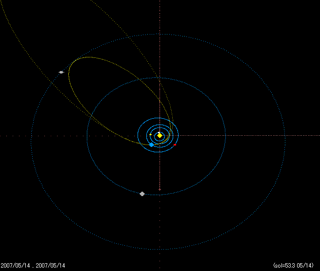 B20070514_OMAP.GIF