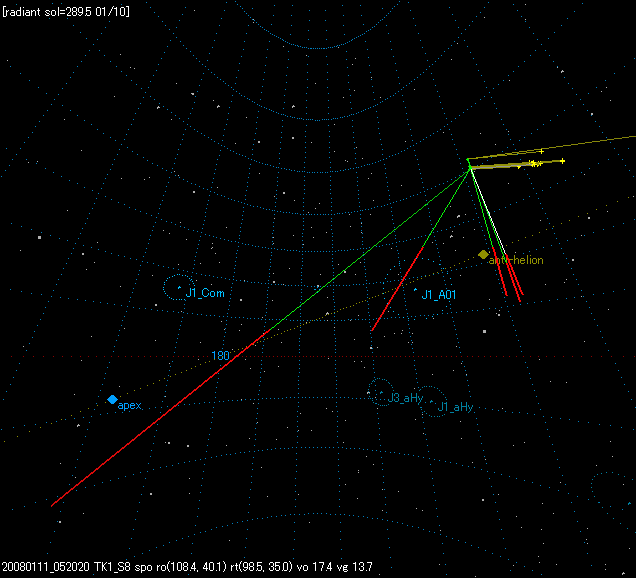 B20080111_052020TMAP.png