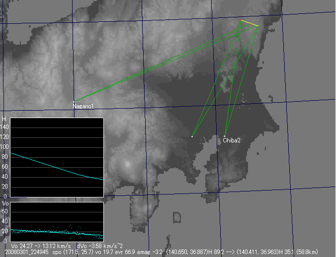 B20080301_224945GMAP.png
