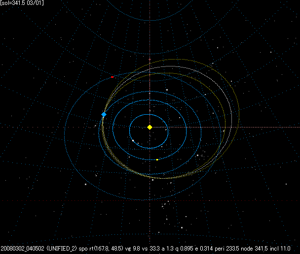 B20080302_040502_OMAP.gif