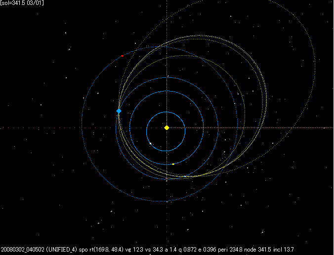 B20080302_040502OMAP.png