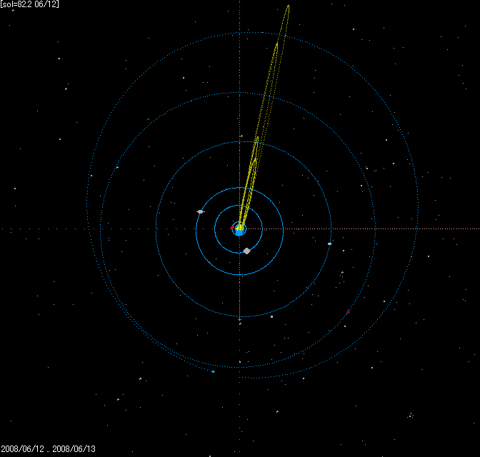 B20080612_OMAP_T.PNG