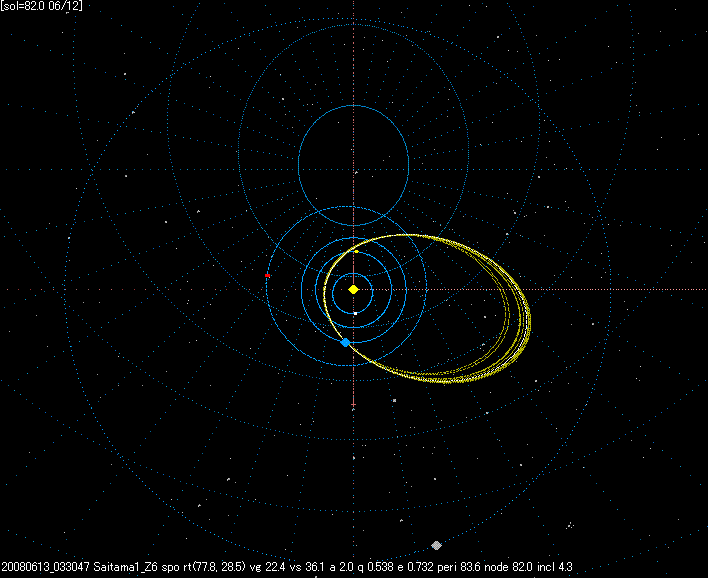B20080613_033047OMAP.GIF