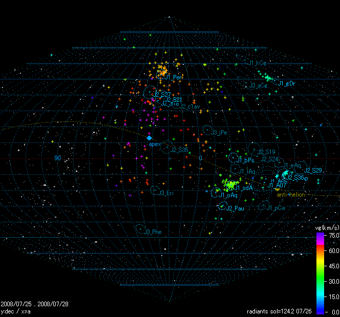 B20080725_RMAPgdra.GIF