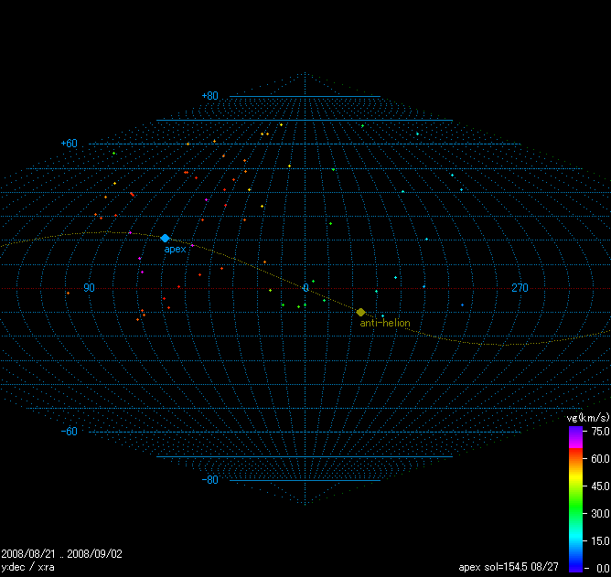 B20080821_RMAP_Rg.PNG
