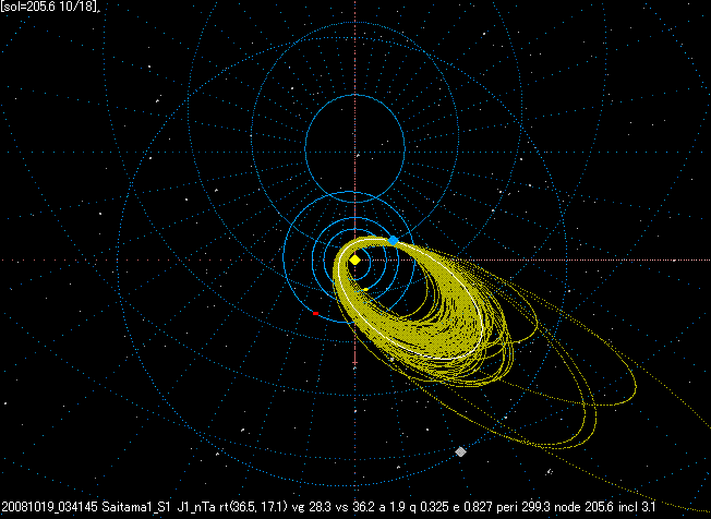B20081019_034145OMAP.GIF