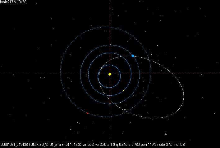 B20081031_042438OMAP.png