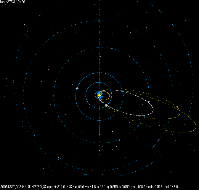 B20081227_OMAP.PNG
