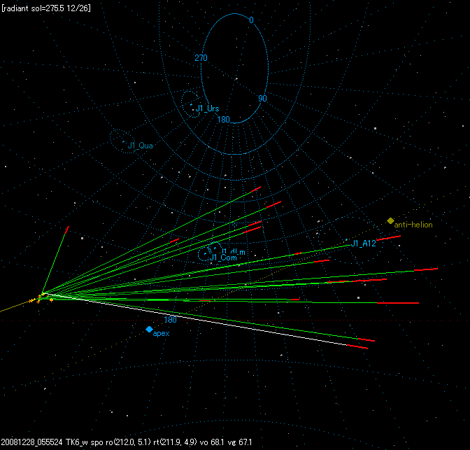 B20081228_TMAP.PNG