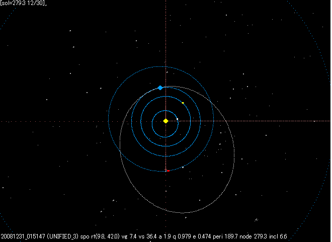 B20081231_015147OMAP.png