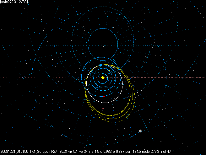 B20081231_015150OMAP.GIF