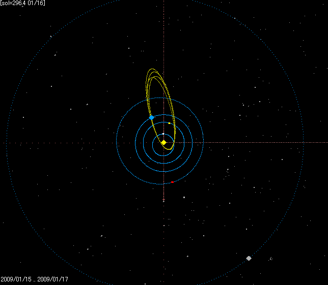 B20090115_OMAP.PNG