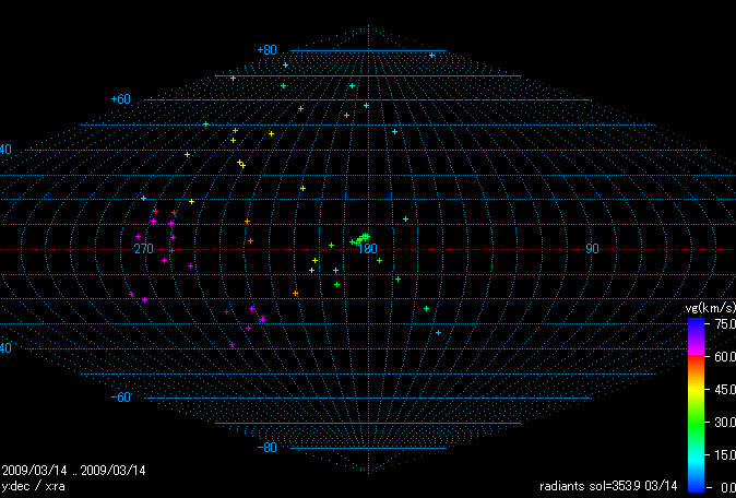 B20090314_RMAP_Rg.png