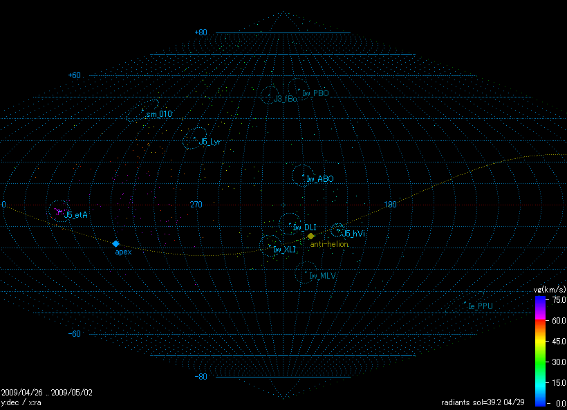 B20090426_RMAP_Rg_hVi.png