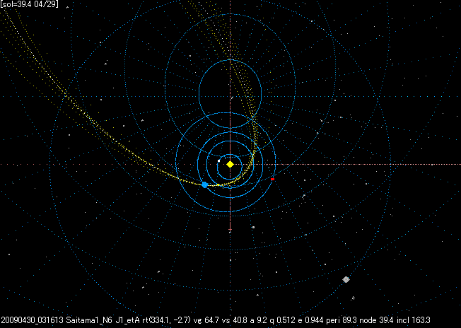 B20090430_031613OMAP.GIF