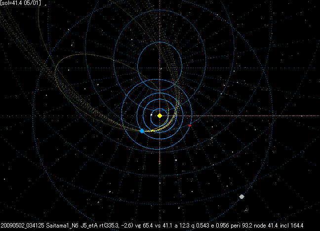 B20090502_034125OMAP.GIF