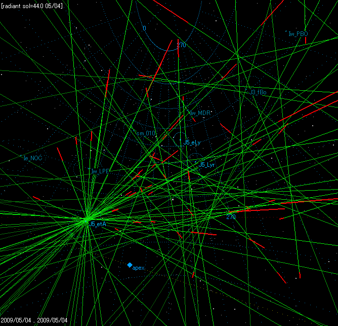 B20090504_TMAP.PNG