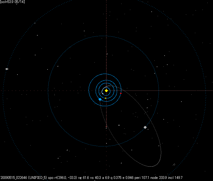 B20090515_022646OMAP.png