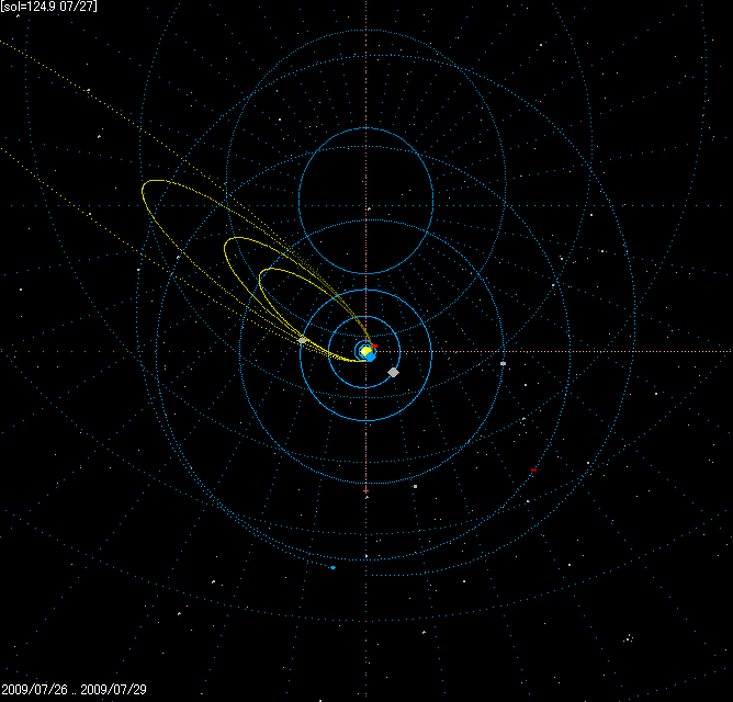B20090726_OMAP.PNG