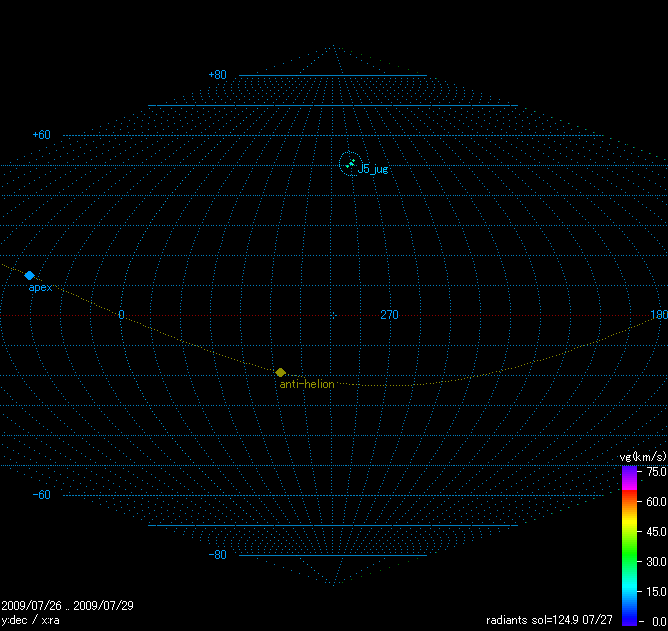 B20090726_RMAP_Rg.PNG