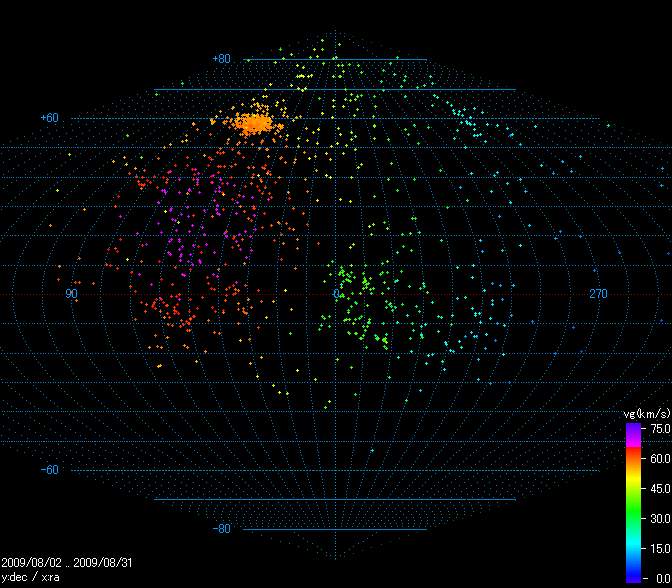 B20090802_RMAP_Rg.PNG