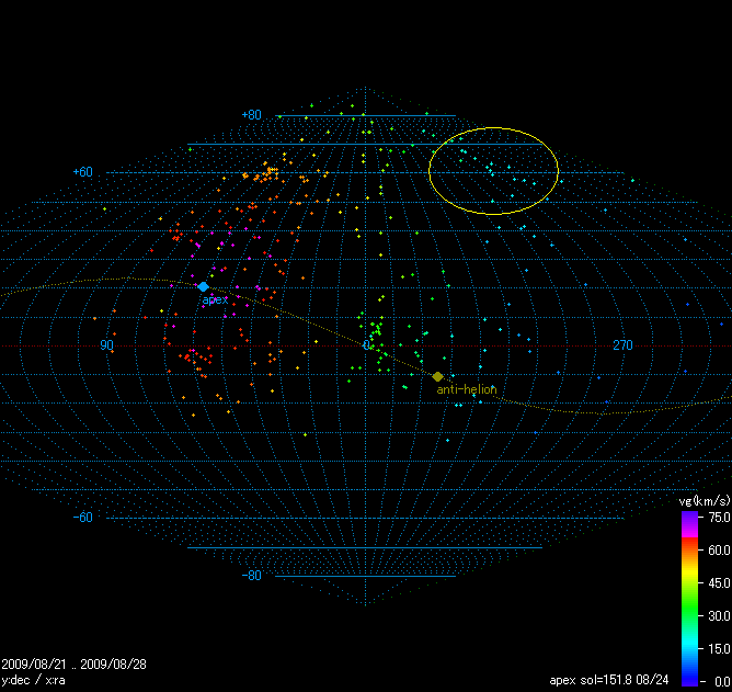 B20090821_RMAP_Rg.PNG