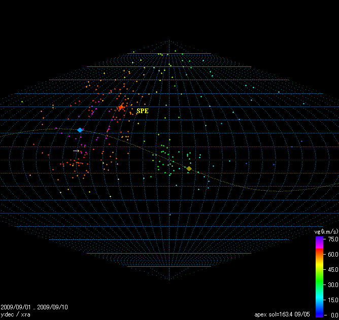 B20090901_RMAP_Rg.PNG