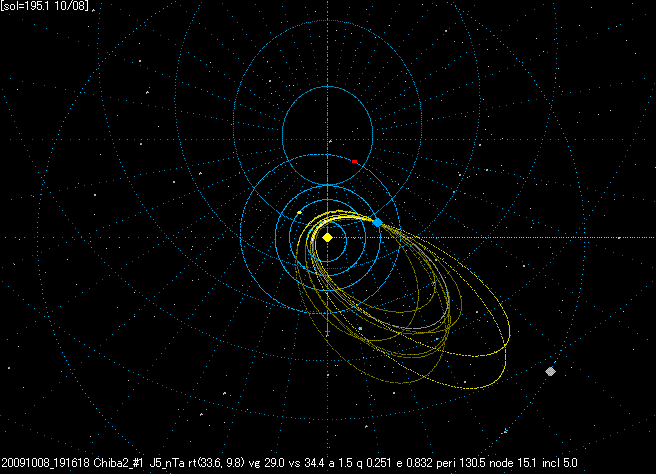 B20091008_191618OMAP.GIF