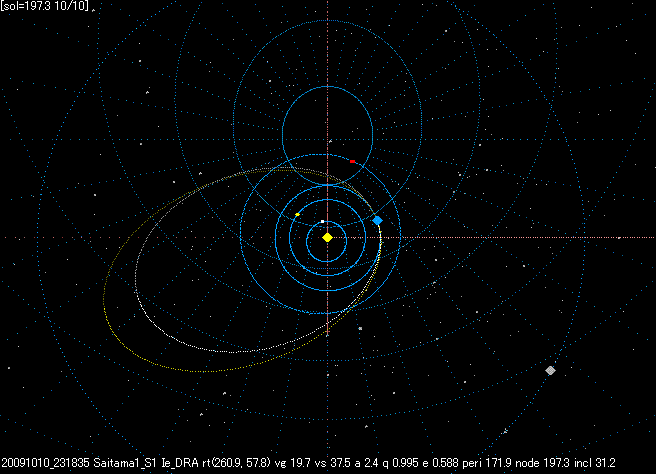 B20091010_231835OMAPgia.GIF