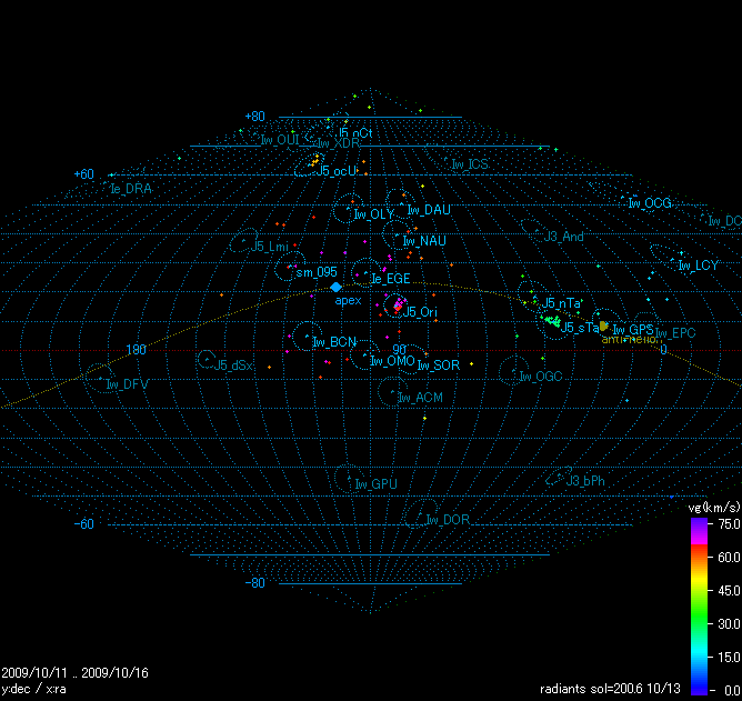 B20091011_RMAP_Rg.PNG