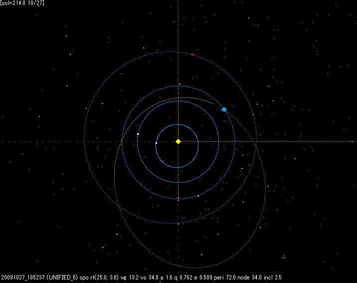 B20091027_185237OMAP.png
