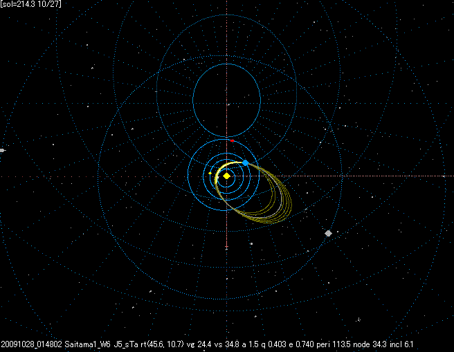 B20091028_014802OMAP.GIF