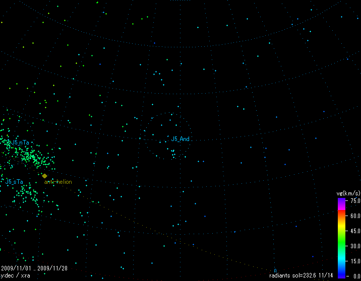 B20091101_RMAP_Rg.png