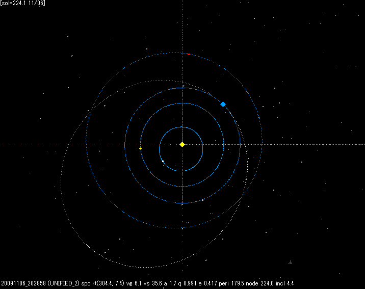 B20091106_202858OMAP.png
