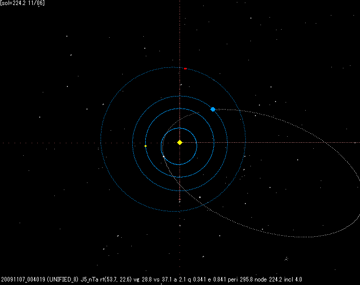 B20091107_004019OMAP.png