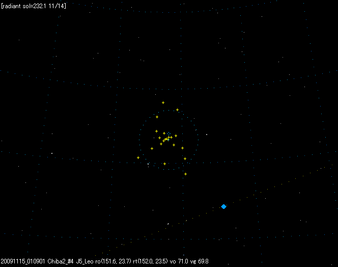 B20091115_010901TMAPLeo.GIF