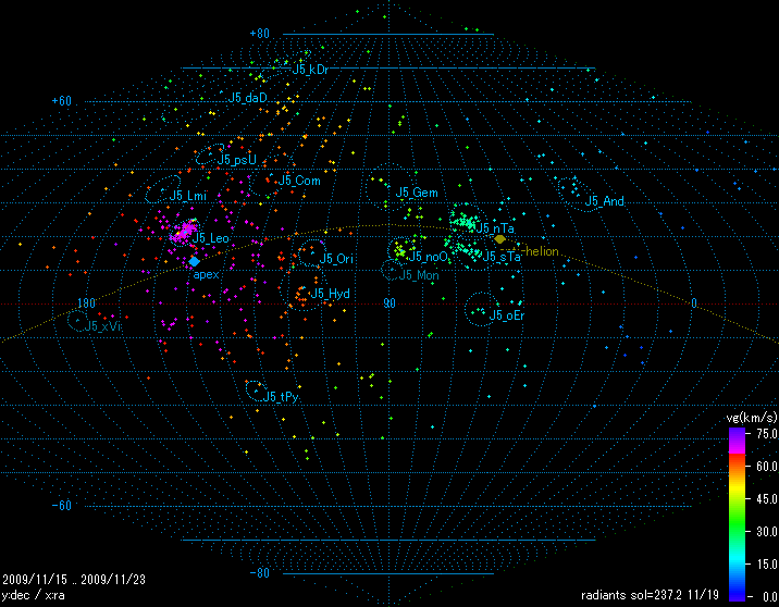 B20091115_RMAP_Rg.png