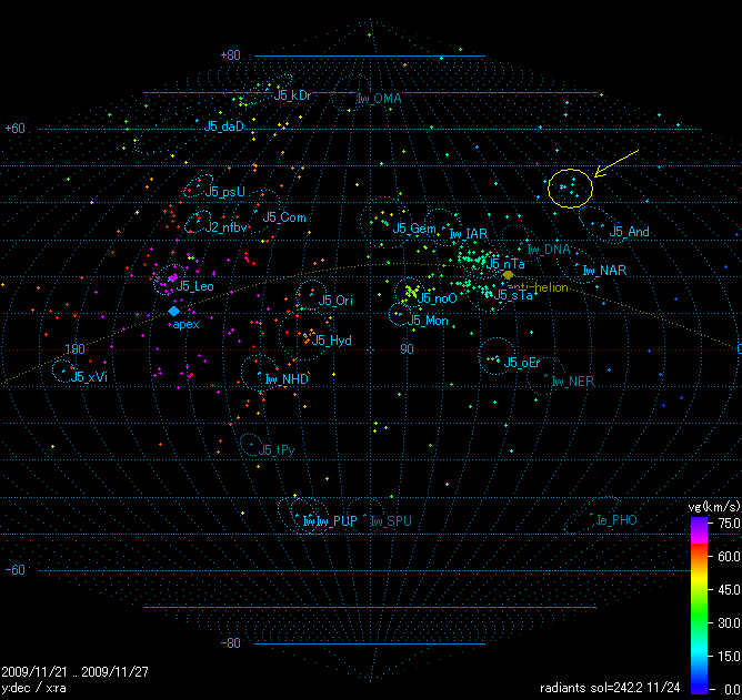 B20091121_RMAP_Rg.PNG