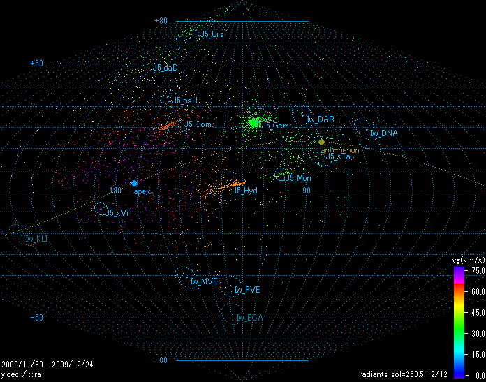 B20091130_RMAP_Rg.png