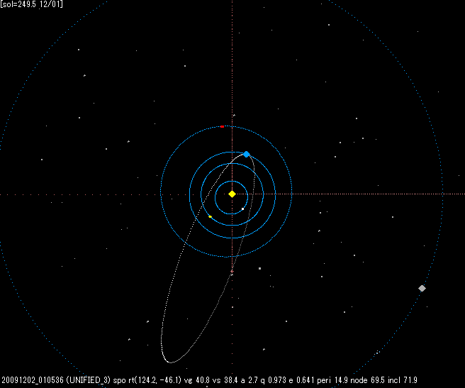 B20091202_010536OMAP.png